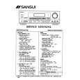 SANSUI RZ5110 Manual de Servicio