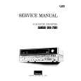 SANSUI QRX7001 Manual de Servicio