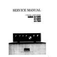 SANSUI AU7900 Manual de Servicio