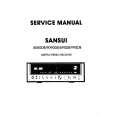 SANSUI 990DB Manual de Servicio
