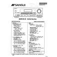 SANSUI RZ5100 Manual de Servicio