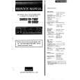 SANSUI RX7100F Manual de Servicio